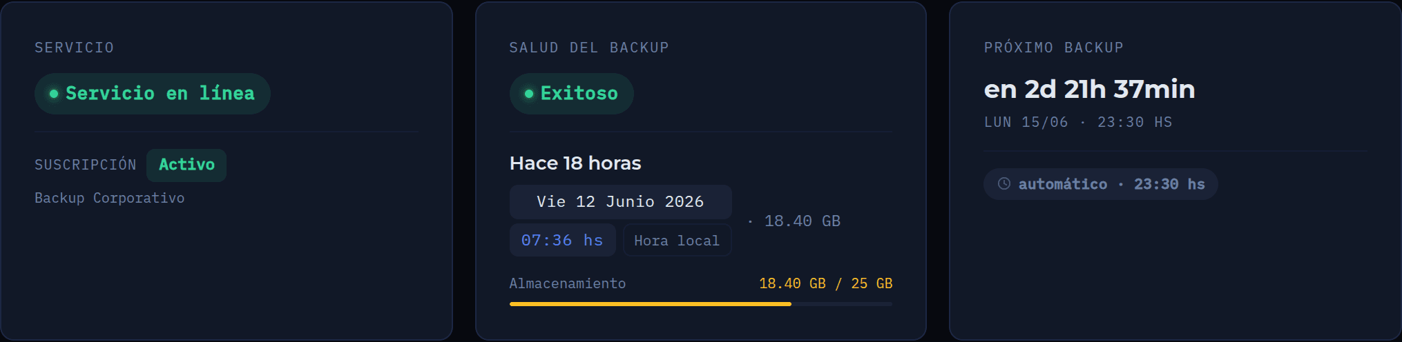 Estado del backup en Atalaya: servicio en línea, salud y próximo backup